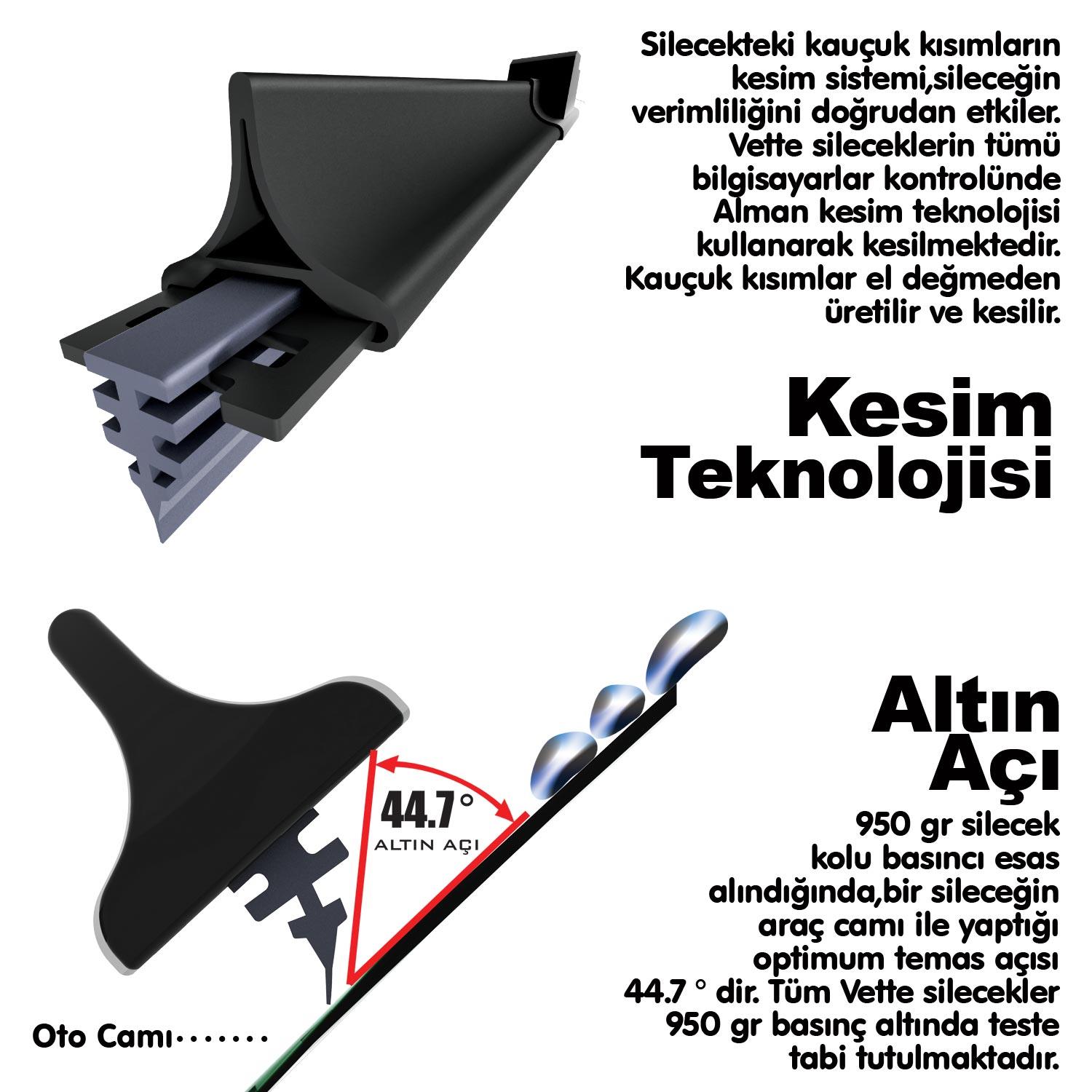 Vette Plus Multifit Silecek 660 Mm / 1 Adet - Silecek & Cam Bakımı - Görsel 4
